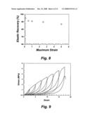 Soft and strong elastomeric compositions from semicrystalline-amorphous polyolefin block copolymers diagram and image