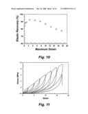 Soft and strong elastomeric compositions from semicrystalline-amorphous polyolefin block copolymers diagram and image