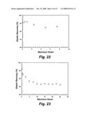 Soft and strong elastomeric compositions from semicrystalline-amorphous polyolefin block copolymers diagram and image