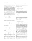 Organosilanes and Their Preparation and Use in Elastomer Compositions diagram and image