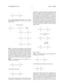 Organosilanes and Their Preparation and Use in Elastomer Compositions diagram and image