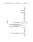 Blends of Styrenic Block Copolymers and Propylene-Alpha Olefin Copolymers diagram and image