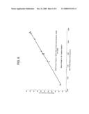 Blends of Styrenic Block Copolymers and Propylene-Alpha Olefin Copolymers diagram and image