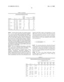 Blends of Styrenic Block Copolymers and Propylene-Alpha Olefin Copolymers diagram and image