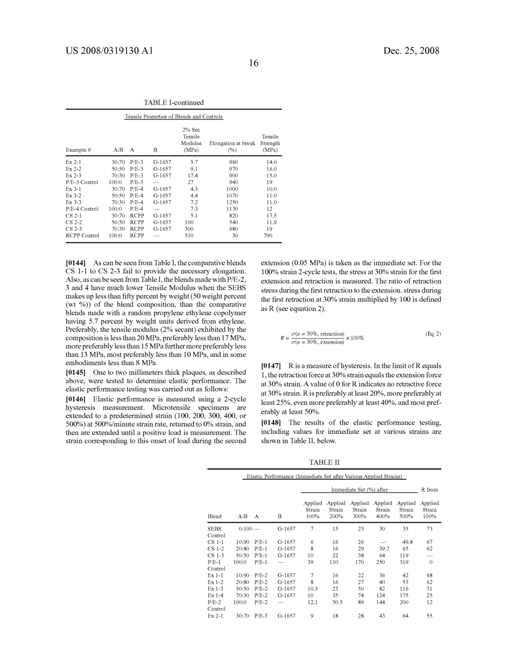 Blends of Styrenic Block Copolymers and Propylene-Alpha Olefin Copolymers - diagram, schematic, and image 25