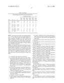 Blends of Styrenic Block Copolymers and Propylene-Alpha Olefin Copolymers diagram and image