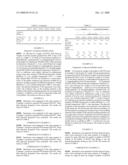 Propylene-Ethylene Block Copolymer and Molded Article Thereof diagram and image