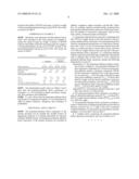 Propylene-Ethylene Block Copolymer and Molded Article Thereof diagram and image