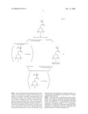 Method for Producing Crosslinked Poly (Meth) Acrylate Compound diagram and image