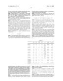 METHOD FOR PRODUCING NORBORNENE MONOMER COMPOSITION, NORBORNENE POLYMER PREPARED THEREFROM, OPTICAL FILM COMPRISING THE NORBORNENE POLYMER, AND METHOD FOR PRODUCING THE NORBORNENE POLYMER diagram and image