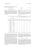 METHOD FOR PRODUCING NORBORNENE MONOMER COMPOSITION, NORBORNENE POLYMER PREPARED THEREFROM, OPTICAL FILM COMPRISING THE NORBORNENE POLYMER, AND METHOD FOR PRODUCING THE NORBORNENE POLYMER diagram and image