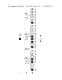 GLYCEROL AS A PREDICTOR OF GLUCOSE TOLERANCE diagram and image