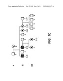 GLYCEROL AS A PREDICTOR OF GLUCOSE TOLERANCE diagram and image