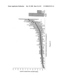 GLYCEROL AS A PREDICTOR OF GLUCOSE TOLERANCE diagram and image