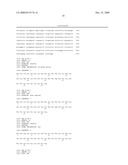 GLYCEROL AS A PREDICTOR OF GLUCOSE TOLERANCE diagram and image