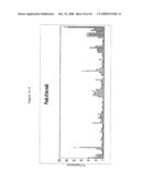 siRNA targeting protein kinase N-3 (PKN-3) diagram and image