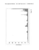 siRNA targeting protein kinase N-3 (PKN-3) diagram and image