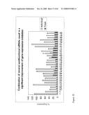 siRNA targeting protein kinase N-3 (PKN-3) diagram and image