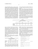 siRNA targeting protein kinase N-3 (PKN-3) diagram and image