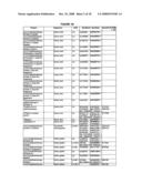 Branched Polymeric Sugars and Nucleotides Thereof diagram and image