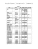 Branched Polymeric Sugars and Nucleotides Thereof diagram and image