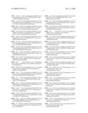 Novel Oxabispidine Compounds And Their Use In The Treatment Of Cardiac Arrhythmias diagram and image