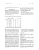 Heterogeneous arylalkyl oxidation promoter diagram and image