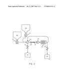 CATALYSTS, SYSTEMS AND METHODS FOR ETHER SYNTHESIS diagram and image