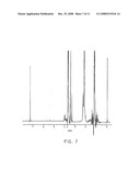 CATALYSTS, SYSTEMS AND METHODS FOR ETHER SYNTHESIS diagram and image