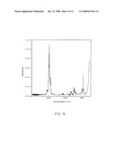 CATALYSTS, SYSTEMS AND METHODS FOR ETHER SYNTHESIS diagram and image