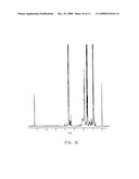 CATALYSTS, SYSTEMS AND METHODS FOR ETHER SYNTHESIS diagram and image