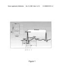 Medical Data Signal Processing Systems diagram and image