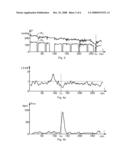 Detection of Drastic Blood Pressure Changes diagram and image