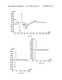 Detection of Drastic Blood Pressure Changes diagram and image