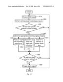 Detection of Drastic Blood Pressure Changes diagram and image