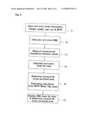 Visceral Fat Determining Device diagram and image