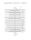 System and Related Method For Determining a Measurement Between Locations on a Body diagram and image