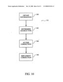 System and Method for Monitoring Information Related to Sleep diagram and image