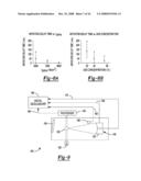 PULSED CAVITATIONAL ULTRASOUND THERAPY diagram and image