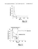 PULSED CAVITATIONAL ULTRASOUND THERAPY diagram and image