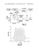 PULSED CAVITATIONAL ULTRASOUND THERAPY diagram and image