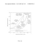 MICRONEEDLE TRANSPORT DEVICE diagram and image