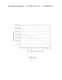 MICRONEEDLE TRANSPORT DEVICE diagram and image