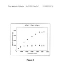 Nonwoven webs made from treated fibers diagram and image