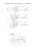 TREATMENT APPARATUS FOR SURGICAL CORRECTION OF DEFECTIVE EYESIGHT, METHOD OF GENERATING CONTROL DATA THEREFORE, AND METHOD FOR SURGICAL CORRECTION OF DEFECTIVE EYESIGHT diagram and image