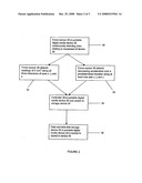 Portable Digital Media Device With a Force Sensor diagram and image