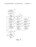 Method and System For Optimizing Containers in a Block diagram and image