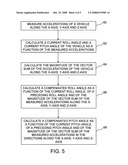 METHOD FOR DETERMINING A TILT ANGLE OF A VEHICLE diagram and image