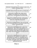 METHOD FOR DETERMINING A TILT ANGLE OF A VEHICLE diagram and image