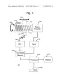 Systems for announcing the health of ball screw actuators and ball recirculation diagram and image